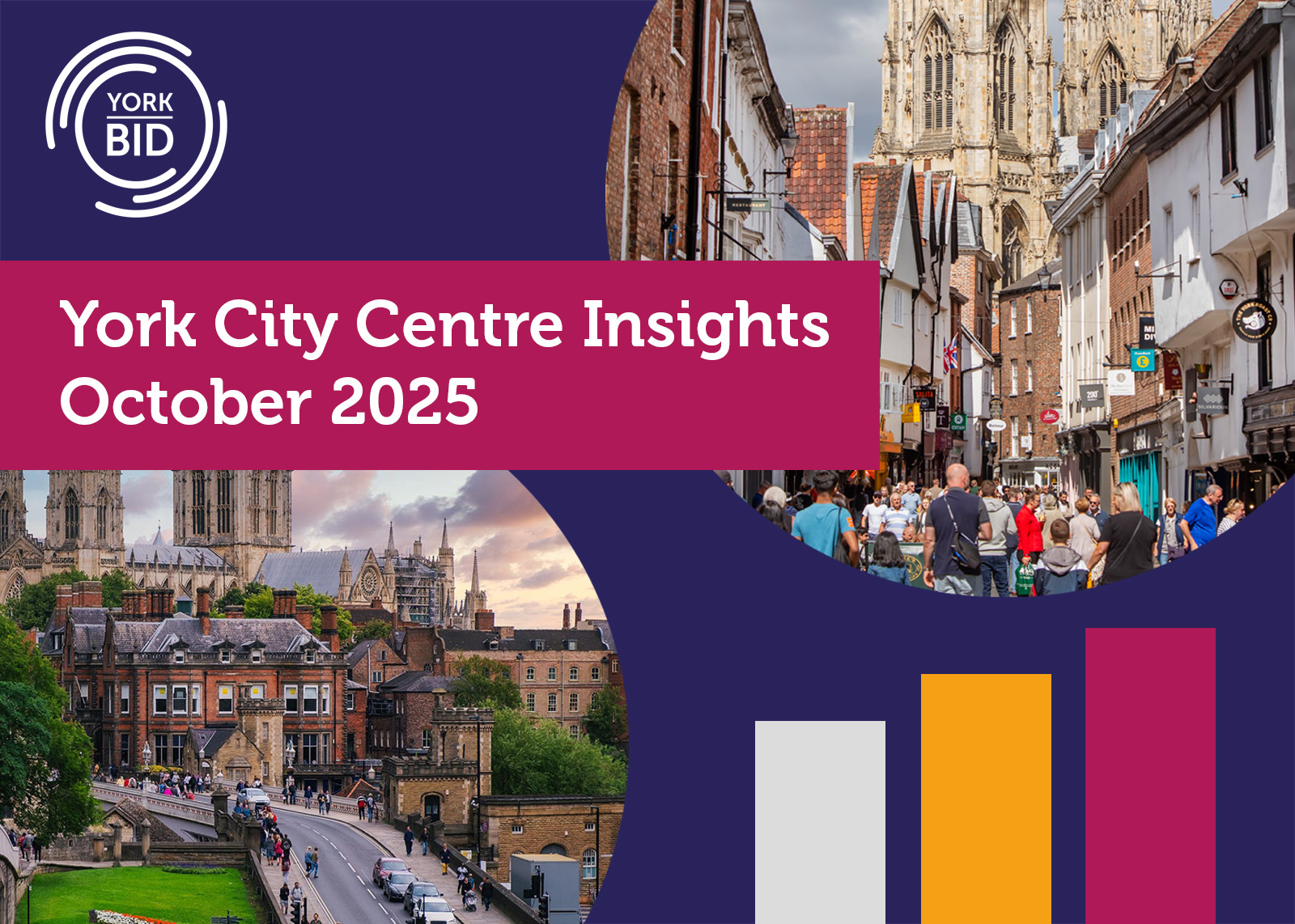 City Centre Insights October 2025